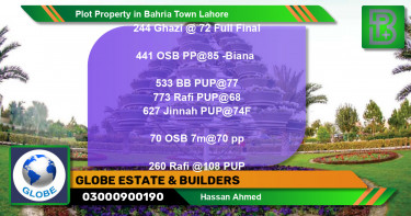 Residential Plot for Sale in Bahria Town, Lahore - (BP-59698)