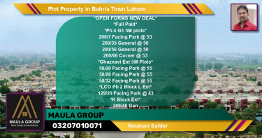 Residential Plot for Sale in Bahria Town, Lahore - (BP-59759)