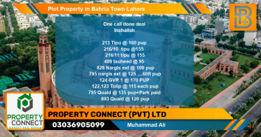 Residential Plot for Sale in Bahria Town, Lahore - (BP-59850)