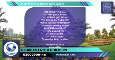 Residential Plot for Sale in Bahria Town, Lahore - (BP-59905)