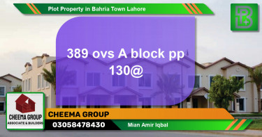 Residential Plot for Sale in Bahria Town, Lahore - (BP-59947)