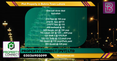 Residential Plot for Sale in Bahria Town, Lahore - (BP-59984)