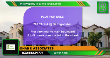 Residential Plot for Sale in Bahria Town, Lahore - (BP-59986)