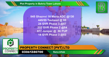 Residential Plot for Sale in Bahria Town, Lahore - (BP-60049)