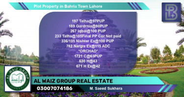 Residential Plot for Sale in Bahria Town, Lahore - (BP-60063)