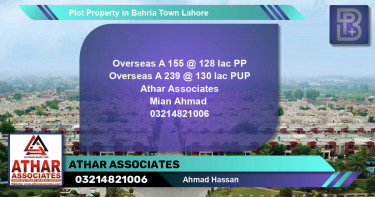Residential Plot for Sale in Bahria Town, Lahore - (BP-60096)