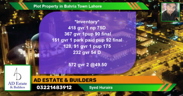 Residential Plot for Sale in Bahria Town, Lahore - (BP-60118)