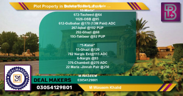 Residential Plot for Sale in Bahria Town, Lahore - (BP-60279)