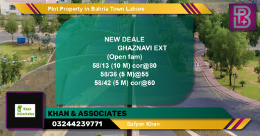 Residential Plot for Sale in Bahria Town, Lahore - (BP-60297)