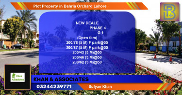 Residential Plot for Sale in Bahria Orchard, Lahore - (BP-60298)