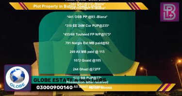 Residential Plot for Sale in Bahria Town, Lahore - (BP-60303)