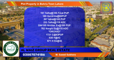 Residential Plot for Sale in Bahria Town, Lahore - (BP-60312)