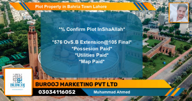 Residential Plot for Sale in Bahria Town, Lahore - (BP-60334)