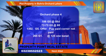 Residential Plot for Sale in Bahria Orchard, Lahore - (BP-60408)