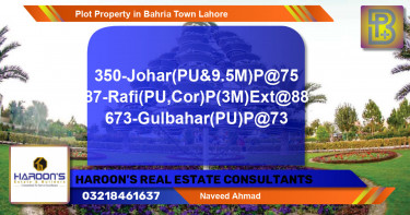 Residential Plot for Sale in Bahria Town, Lahore - (BP-60466)