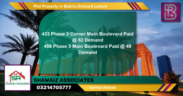 Residential Plot for Sale in Bahria Orchard, Lahore - (BP-60510)