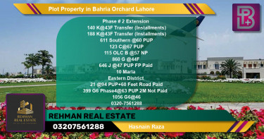 Residential Plot for Sale in Bahria Orchard, Lahore - (BP-60517)