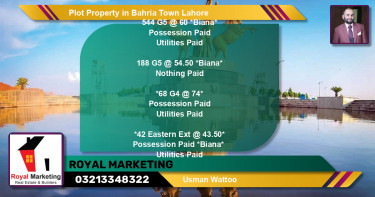 Residential Plot for Sale in Bahria Town, Lahore - (BP-60543)
