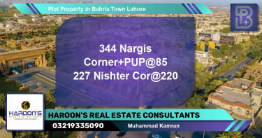 Residential Plot for Sale in Bahria Town, Lahore - (BP-60550)