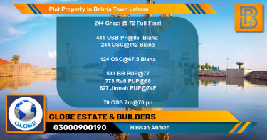 Residential Plot for Sale in Bahria Town, Lahore - (BP-60571)