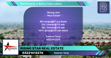Residential Plot for Sale in Bahria Town, Lahore - (BP-60585)