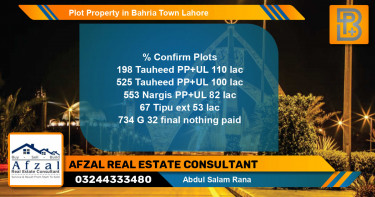 Residential Plot for Sale in Bahria Town, Lahore - (BP-60607)