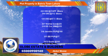 Residential Plot for Sale in Bahria Town, Lahore - (BP-60613)