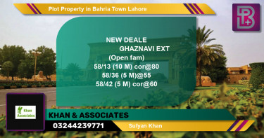 Residential Plot for Sale in Bahria Town, Lahore - (BP-60668)