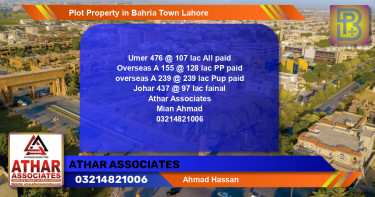 Residential Plot for Sale in Bahria Town, Lahore - (BP-60674)