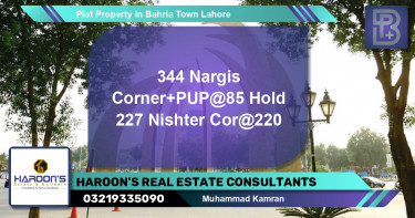 Residential Plot for Sale in Bahria Town, Lahore - (BP-60821)