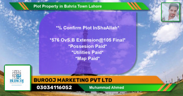 Residential Plot for Sale in Bahria Town, Lahore - (BP-60965)