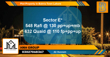 Residential Plot for Sale in Bahria Town, Lahore - (BP-60986)