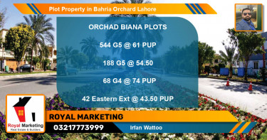 Residential Plot for Sale in Bahria Orchard, Lahore - (BP-61008)