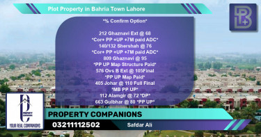 Residential Plot for Sale in Bahria Town, Lahore - (BP-61134)