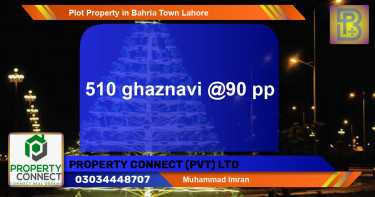Residential Plot for Sale in Bahria Town, Lahore - (BP-61138)