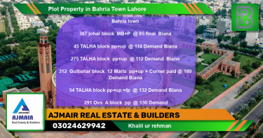 Residential Plot for Sale in Bahria Town, Lahore - (BP-61163)