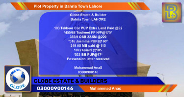 Residential Plot for Sale in Bahria Town, Lahore - (BP-61227)