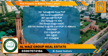 Residential Plot for Sale in Bahria Town, Lahore - (BP-61393)