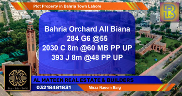 Residential Plot for Sale in Bahria Town, Lahore - (BP-61578)