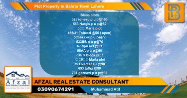 Residential Plot for Sale in Bahria Town, Lahore - (BP-61700)