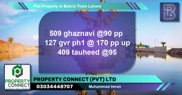 Residential Plot for Sale in Bahria Town, Lahore - (BP-61722)