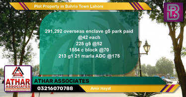Residential Plot for Sale in Bahria Town, Lahore - (BP-61752)