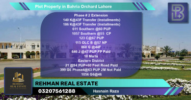 Residential Plot for Sale in Bahria Orchard, Lahore - (BP-61754)