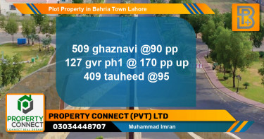 Residential Plot for Sale in Bahria Town, Lahore - (BP-61782)