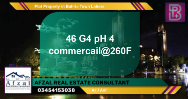 Residential Plot for Sale in Bahria Town, Lahore - (BP-61794)