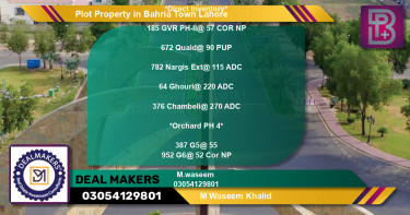 Residential Plot for Sale in Bahria Town, Lahore - (BP-61852)