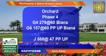 Residential Plot for Sale in Bahria Orchard, Lahore - (BP-61960)