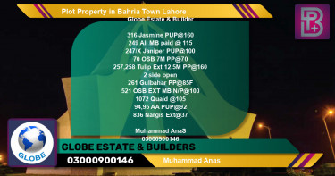 Residential Plot for Sale in Bahria Town, Lahore - (BP-61969)