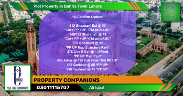 Residential Plot for Sale in Bahria Town, Lahore - (BP-62007)