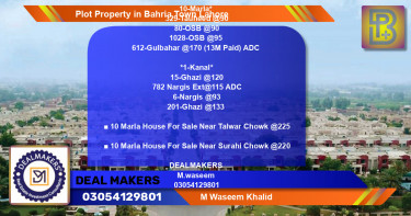 Residential Plot for Sale in Bahria Town, Lahore - (BP-62030)